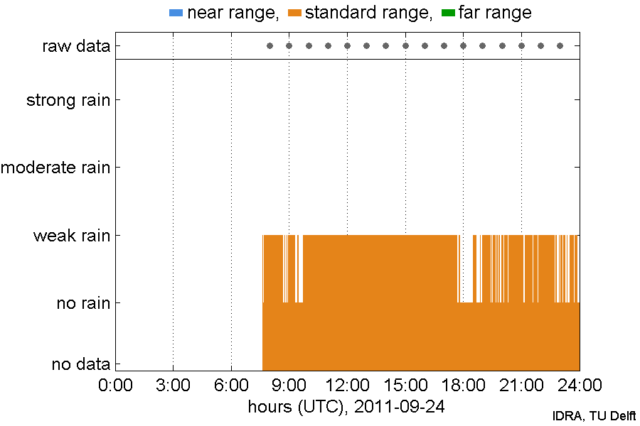 IDRA/2011/09/24/IDRA_2011-09-24.png