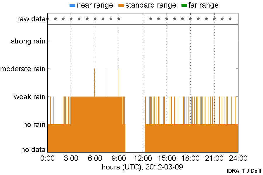 IDRA/2012/03/09/IDRA_2012-03-09.png